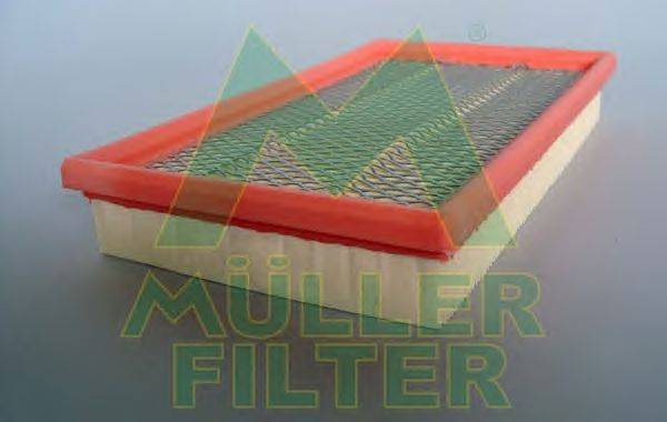 Воздушный фильтр MULLER FILTER PA312