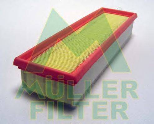 Воздушный фильтр MULLER FILTER PA3613