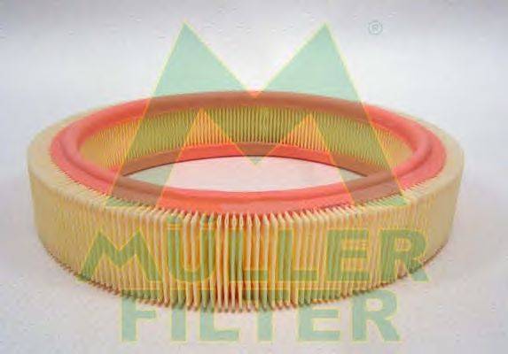 Воздушный фильтр MULLER FILTER PA636