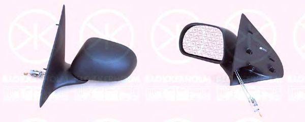 Наружное зеркало KLOKKERHOLM 20261023A1