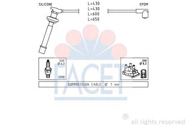 Комплект проводов зажигания FACET 49411