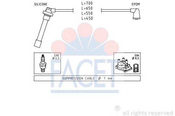 Комплект проводов зажигания FACET 4.9686