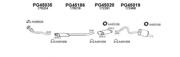 Система выпуска ОГ VENEPORTE 450137