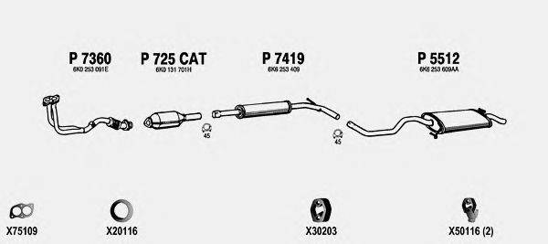 Система выпуска ОГ FENNO SE2001