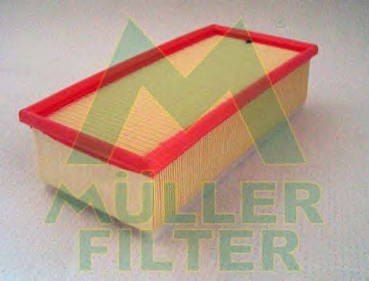Воздушный фильтр MULLER FILTER PA3137