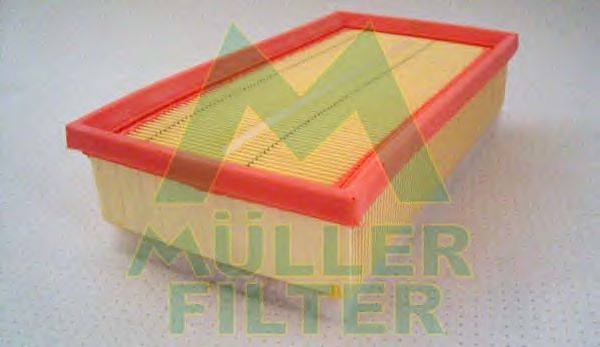 Воздушный фильтр MULLER FILTER PA3158