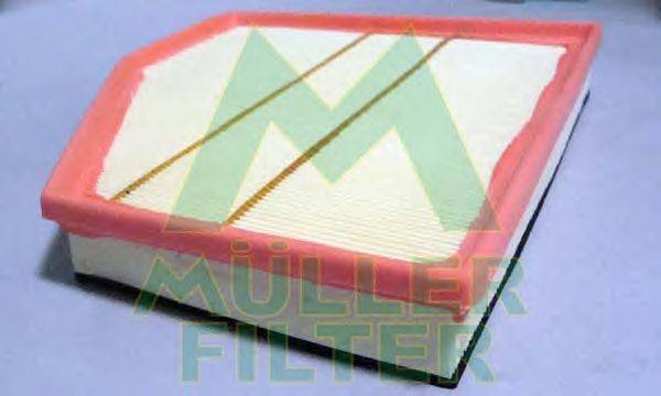 Воздушный фильтр MULLER FILTER PA3352