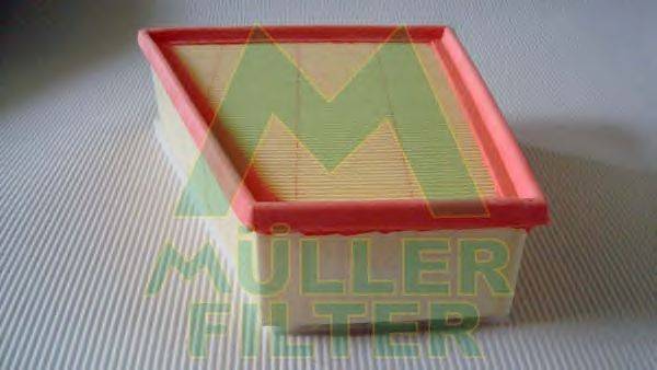 Воздушный фильтр MULLER FILTER PA3548