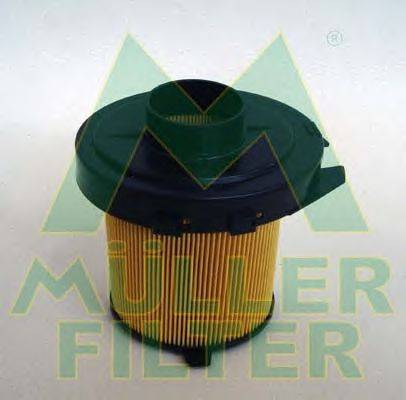 Воздушный фильтр MULLER FILTER PA854