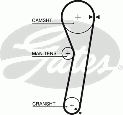 Ремень ГРМ GATES 5261XS