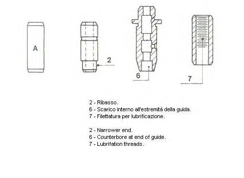 Направляющая втулка клапана FRECCIA 2699