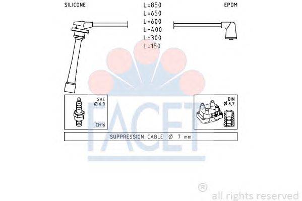 Комплект проводов зажигания FACET 47236