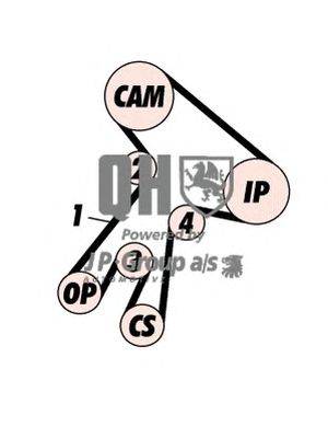 Комплект ремня ГРМ JP GROUP QBK213