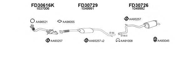 Система выпуска ОГ VENEPORTE 300118