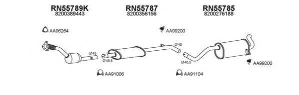 Система выпуска ОГ VENEPORTE 550264