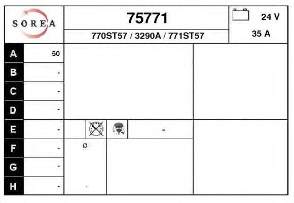 Генератор EAI 75771