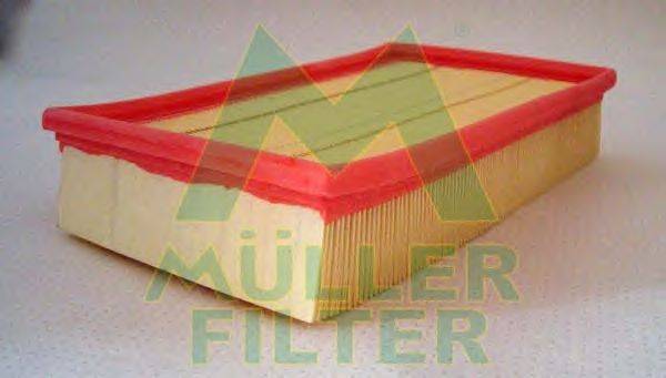 Воздушный фильтр MULLER FILTER PA3103