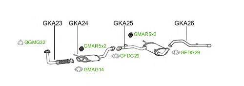 Система выпуска ОГ GT Exhaust 996