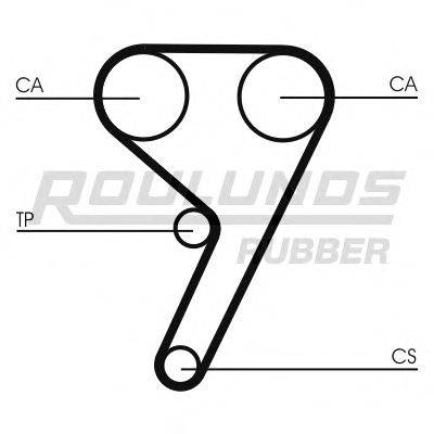 Ремень ГРМ ROULUNDS RUBBER RR1399