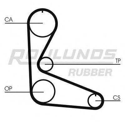 Ремень ГРМ ROULUNDS RUBBER RR1326