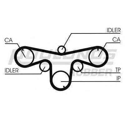 Ремень ГРМ ROULUNDS RUBBER RR1066