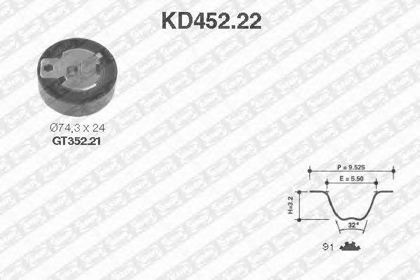 Комплект ремня ГРМ SNR KD45222