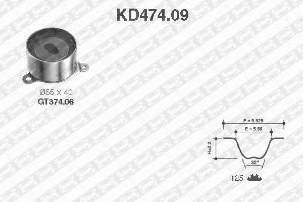 Комплект ремня ГРМ SNR KD474.09