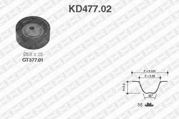 Комплект ремня ГРМ SNR KD477.02