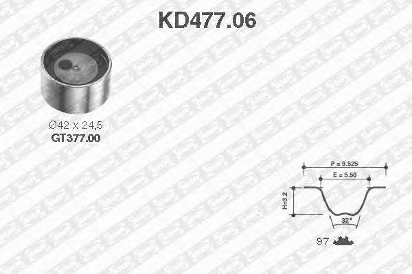 Комплект ремня ГРМ SNR KD477.06