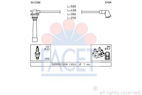 Комплект проводов зажигания FACET 47111