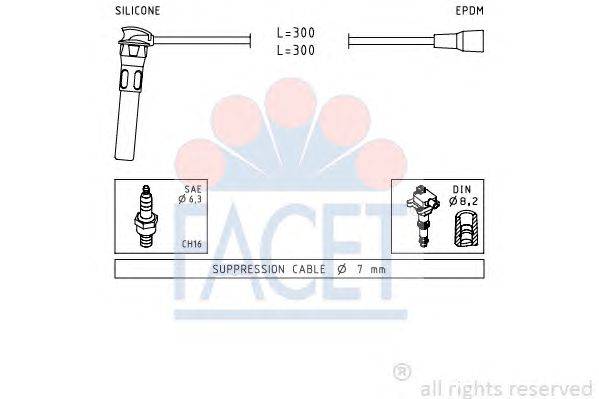 Комплект проводов зажигания FACET 49889