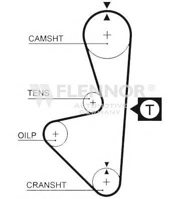 Ремень ГРМ FLENNOR 4203V