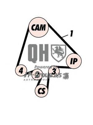 Комплект ремня ГРМ JP GROUP QBK147