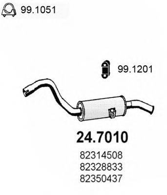 Глушитель выхлопных газов конечный ASSO 24.7010