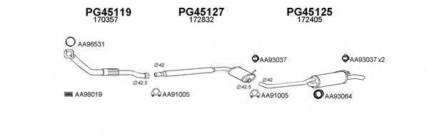 Система выпуска ОГ VENEPORTE 450051