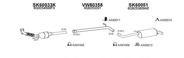Система выпуска ОГ VENEPORTE 630171
