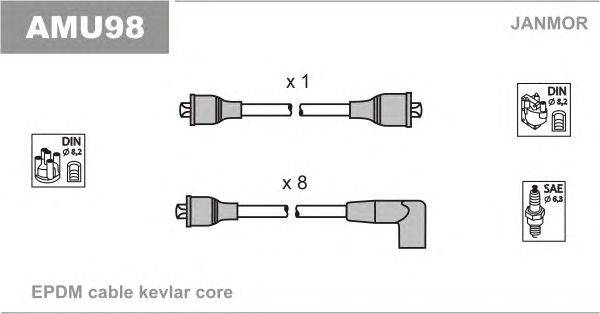 Комплект проводов зажигания JANMOR AMU98