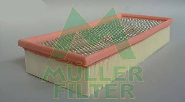 Воздушный фильтр MULLER FILTER PA296