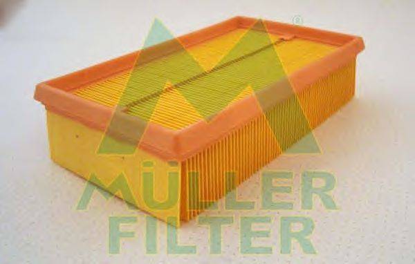 Воздушный фильтр MULLER FILTER PA3111