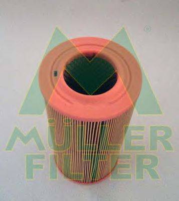 Воздушный фильтр MULLER FILTER PA3124