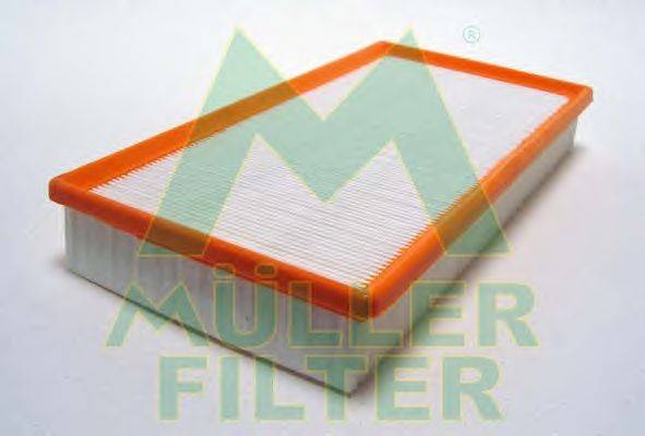 Воздушный фильтр MULLER FILTER PA3250