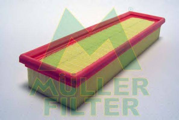 Воздушный фильтр MULLER FILTER PA3617