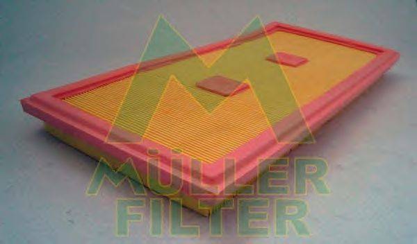 Воздушный фильтр MULLER FILTER PA3638