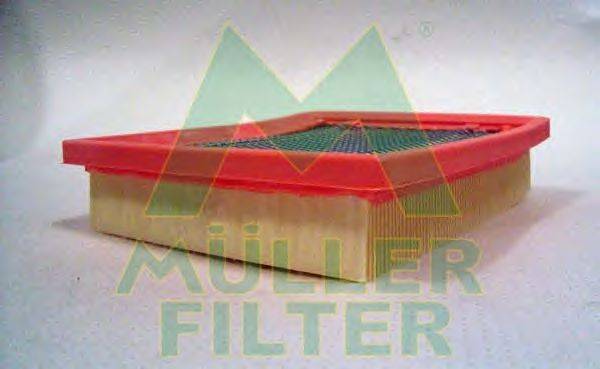 Воздушный фильтр MULLER FILTER PA381