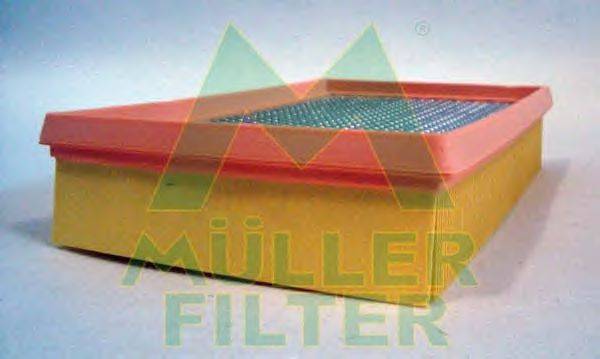 Воздушный фильтр MULLER FILTER PA733