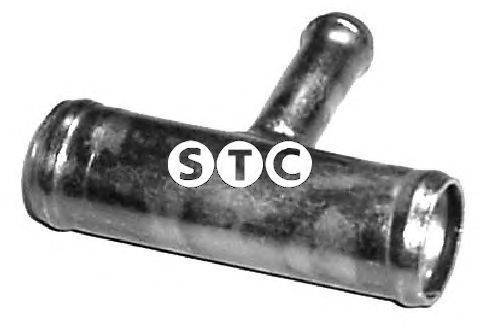 Фланец охлаждающей жидкости STC T403046