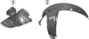 Обшивка, колесная ниша SCHLIECKMANN 679453