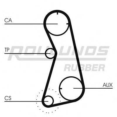 Ремень ГРМ ROULUNDS RUBBER RR1207