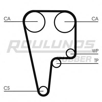 Ремень ГРМ ROULUNDS RUBBER RR1468