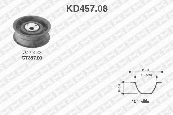 Комплект ремня ГРМ SNR KD457.08